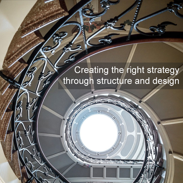 Creating the right strategy through structure and design